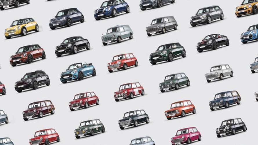 MINI geschiedenis MINI geschiedenis